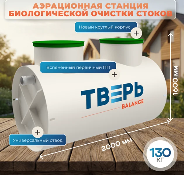 ТВЕРЬ Balance 8 вид